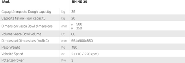 tabellaDettagli-impastatrice-rhino.jpg