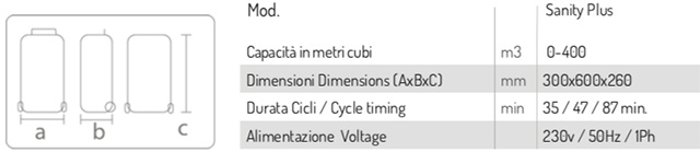 tabellaDettagli-ozonizzatori.jpg