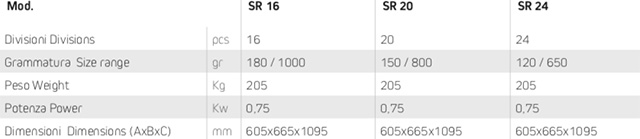 tabellaDettagli-spezzatrice-SR.jpg